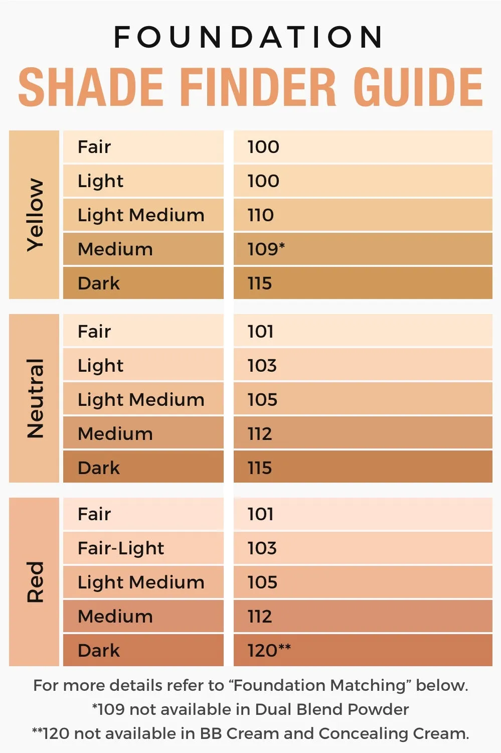 112 - Full Coverage Foundation