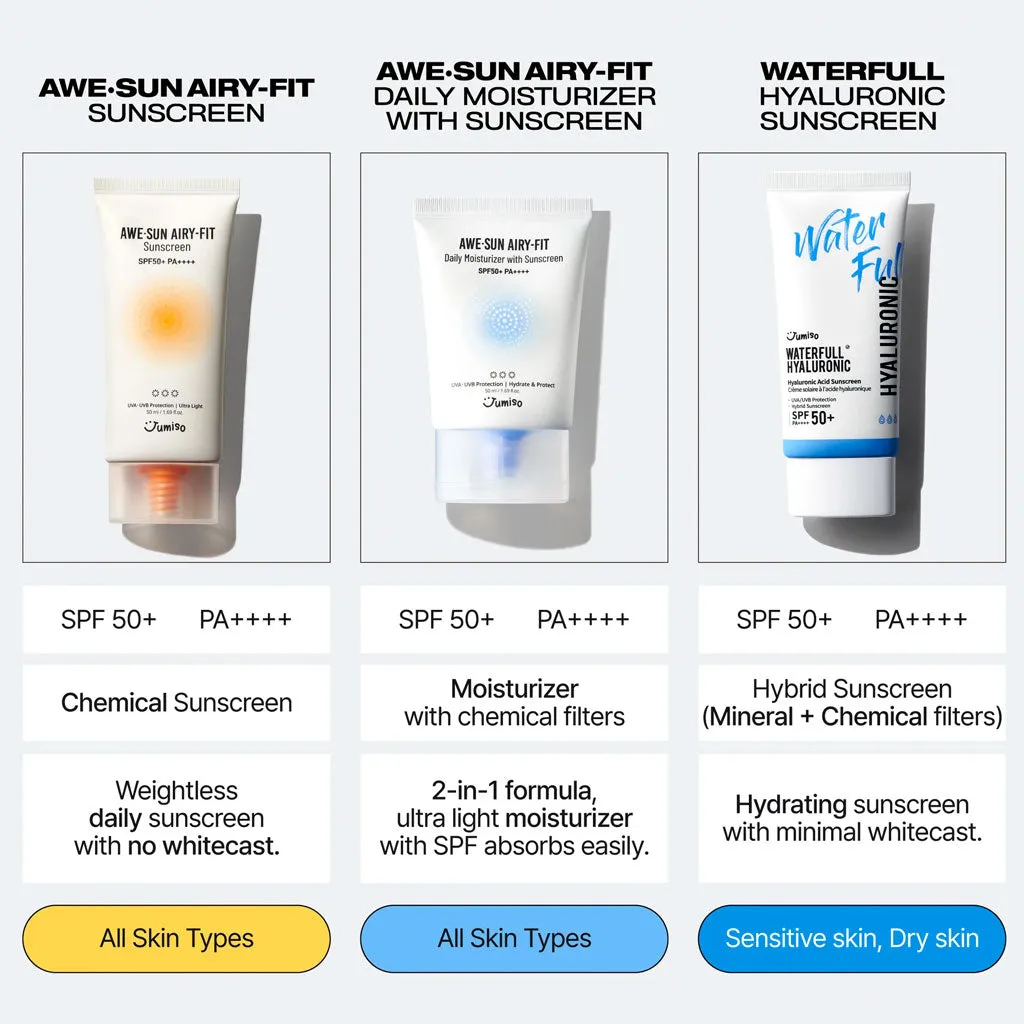 Awe-Sun Airy-fit Daily Moisturizer with Sunscreen