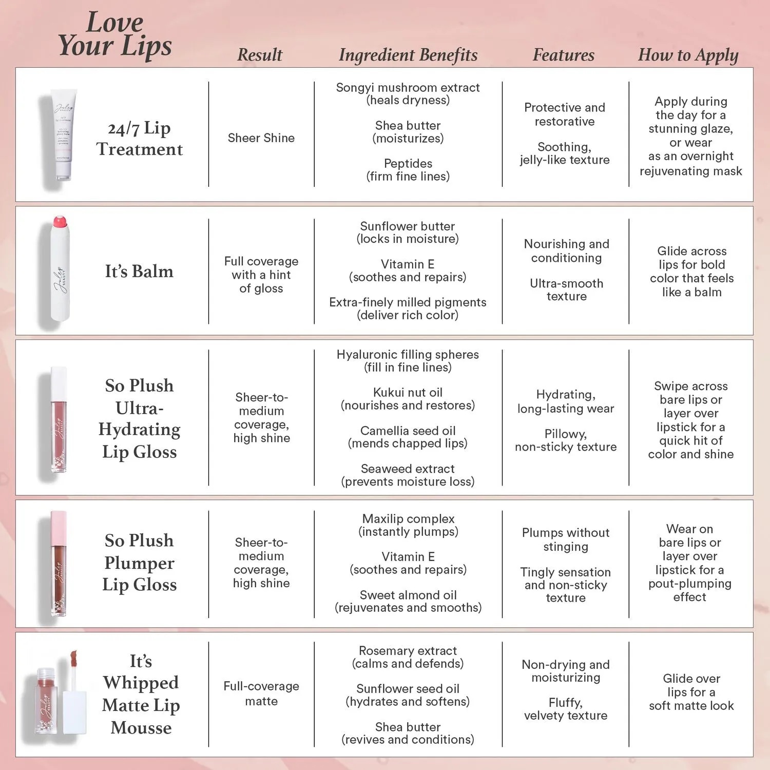 Balm Lip Crayon