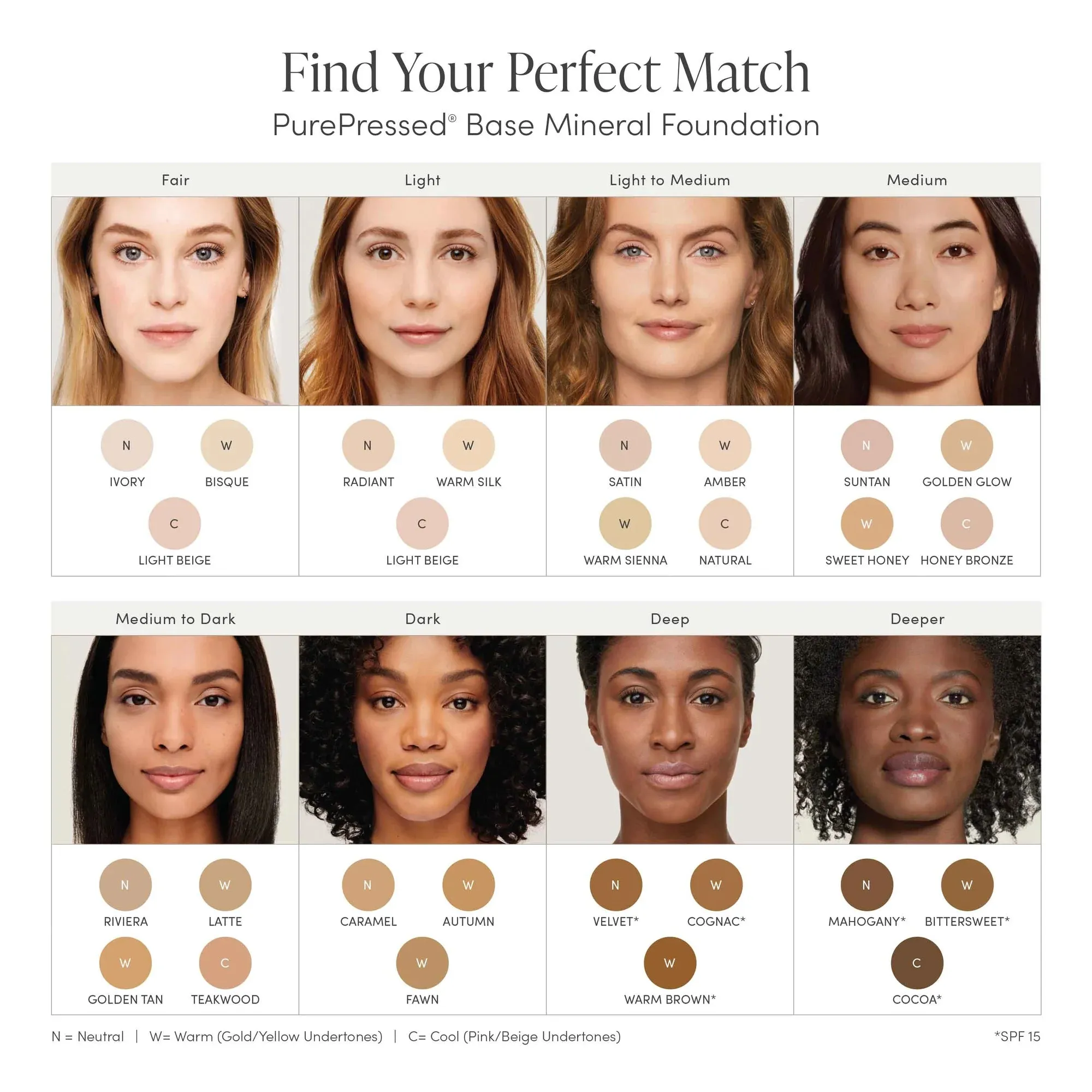 Jane Iredale PurePressed Base Mineral Foundation SPF 15 & 20
