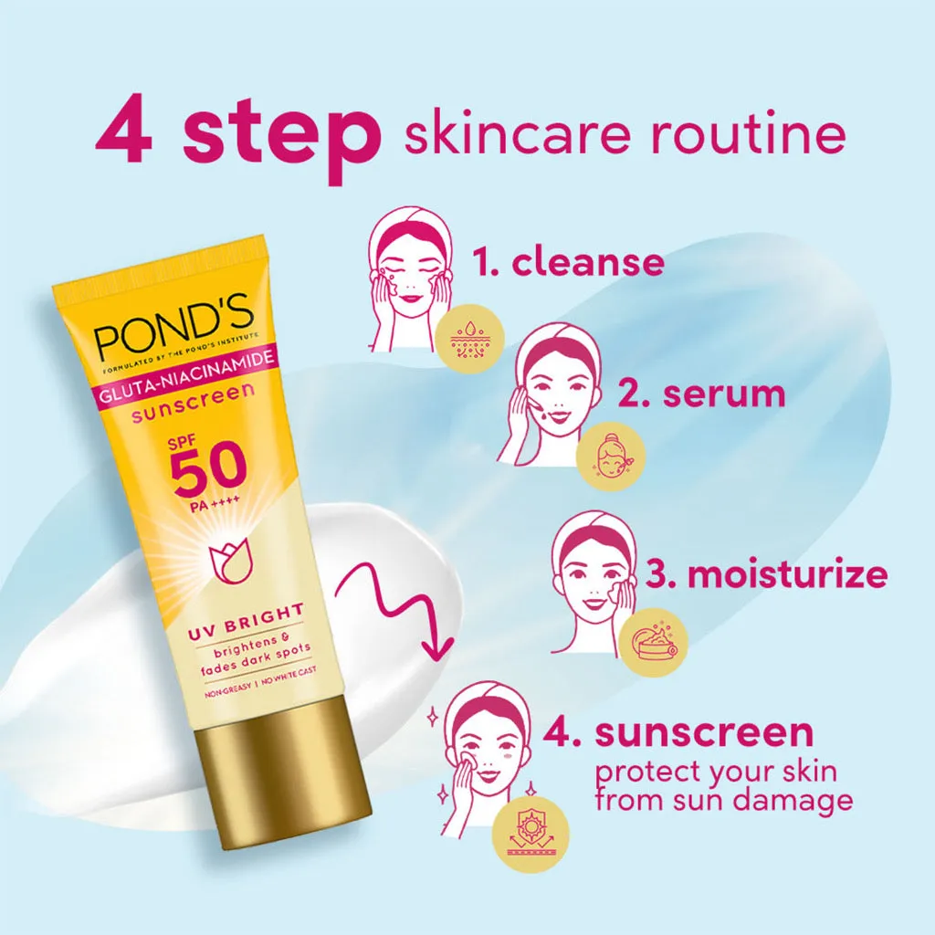 POND’S Gluta Niacinamide Sunscreen SPF50 PA     (50gm)