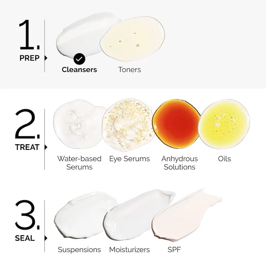 The Ordinary Squalane Cleanser